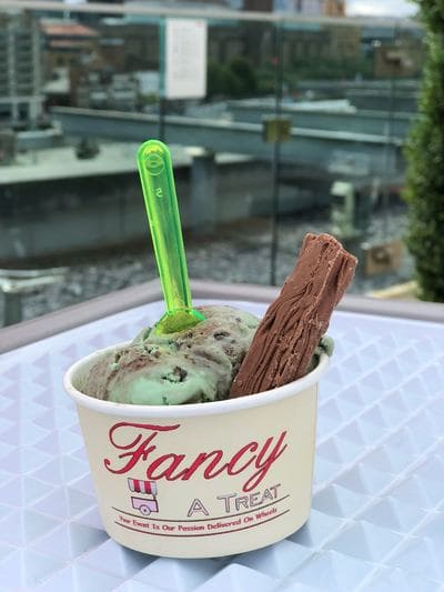 Fancy a Treat